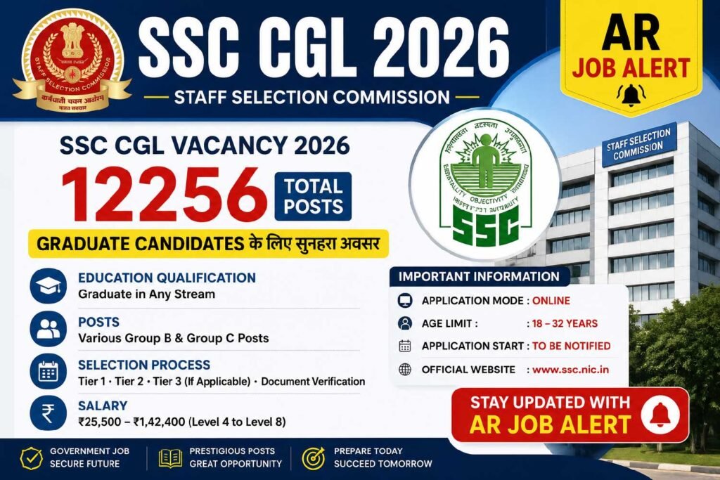 SSC CGL 2026
