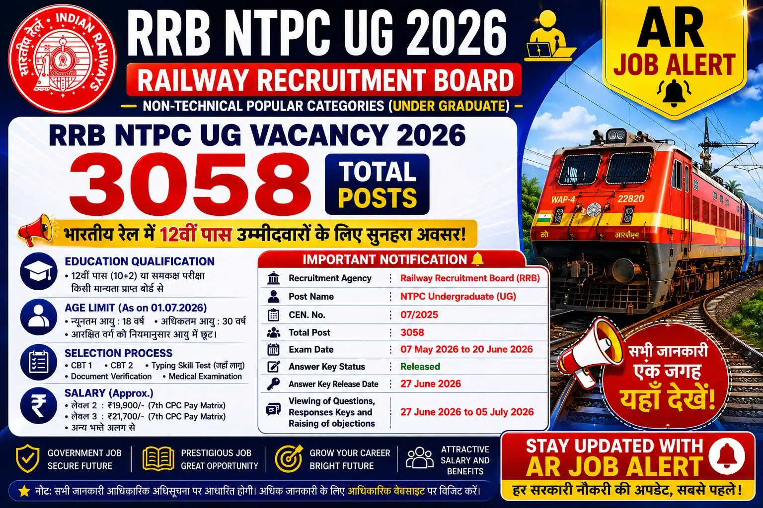 rrb ntpc 2026 asnwer key for cbt 1