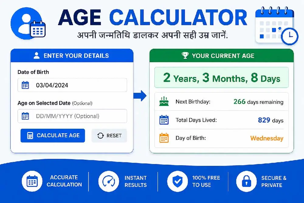 age calculator: age calculator by dob