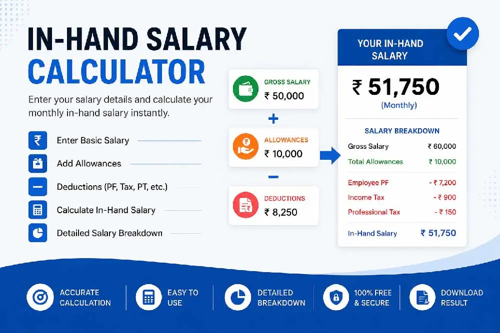 In Hand Salary Calculator