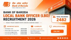 Bank of Baroda LBO Recruitment 2026 – 2482 Vacancies