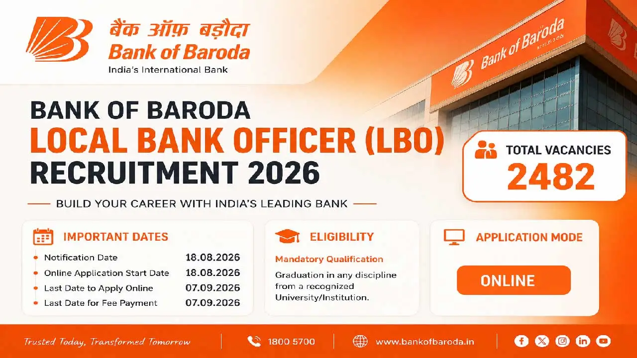 Bank of Baroda LBO Recruitment 2026 – 2482 Vacancies